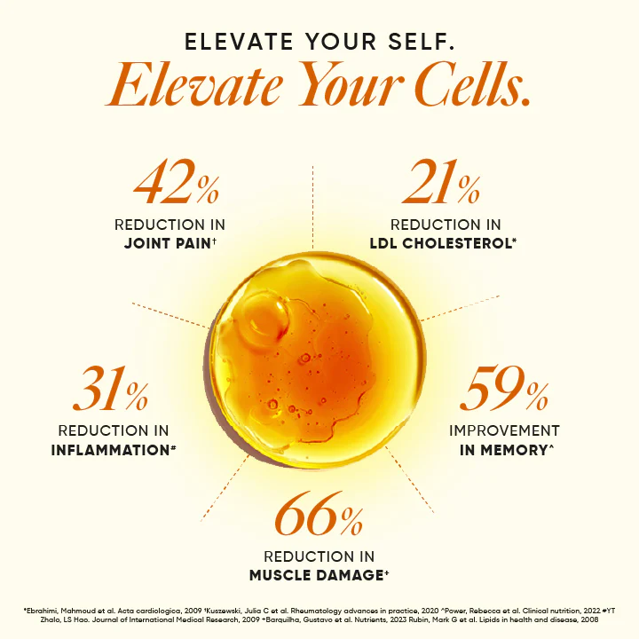 3x Strength Omega 3 Fish Oil - Image 4