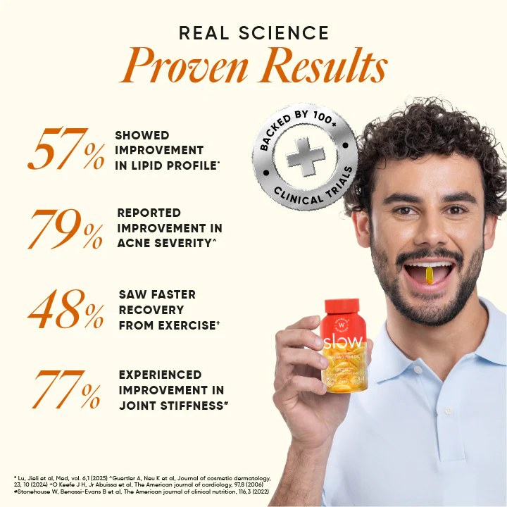 3x Strength Omega 3 Fish Oil - Image 5