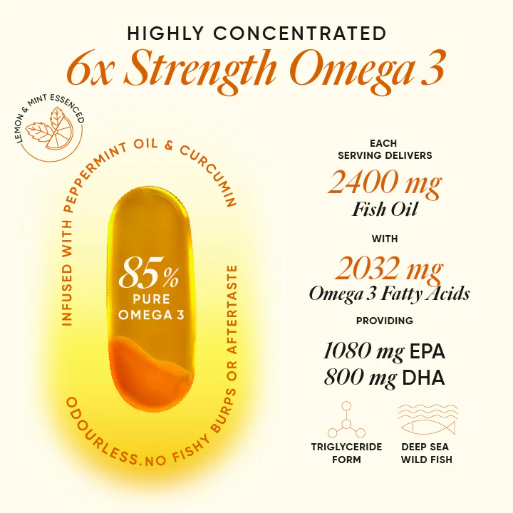 6x Strength Omega 3 Fish Oil - Image 3