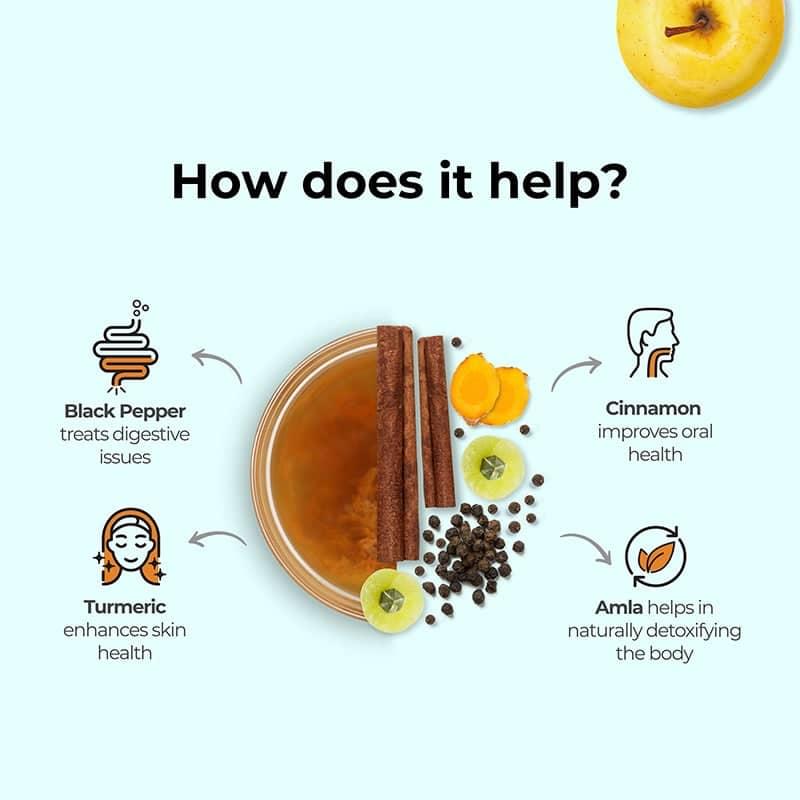 Apple Cider Vinegar with Amla And Turmeric - Image 3