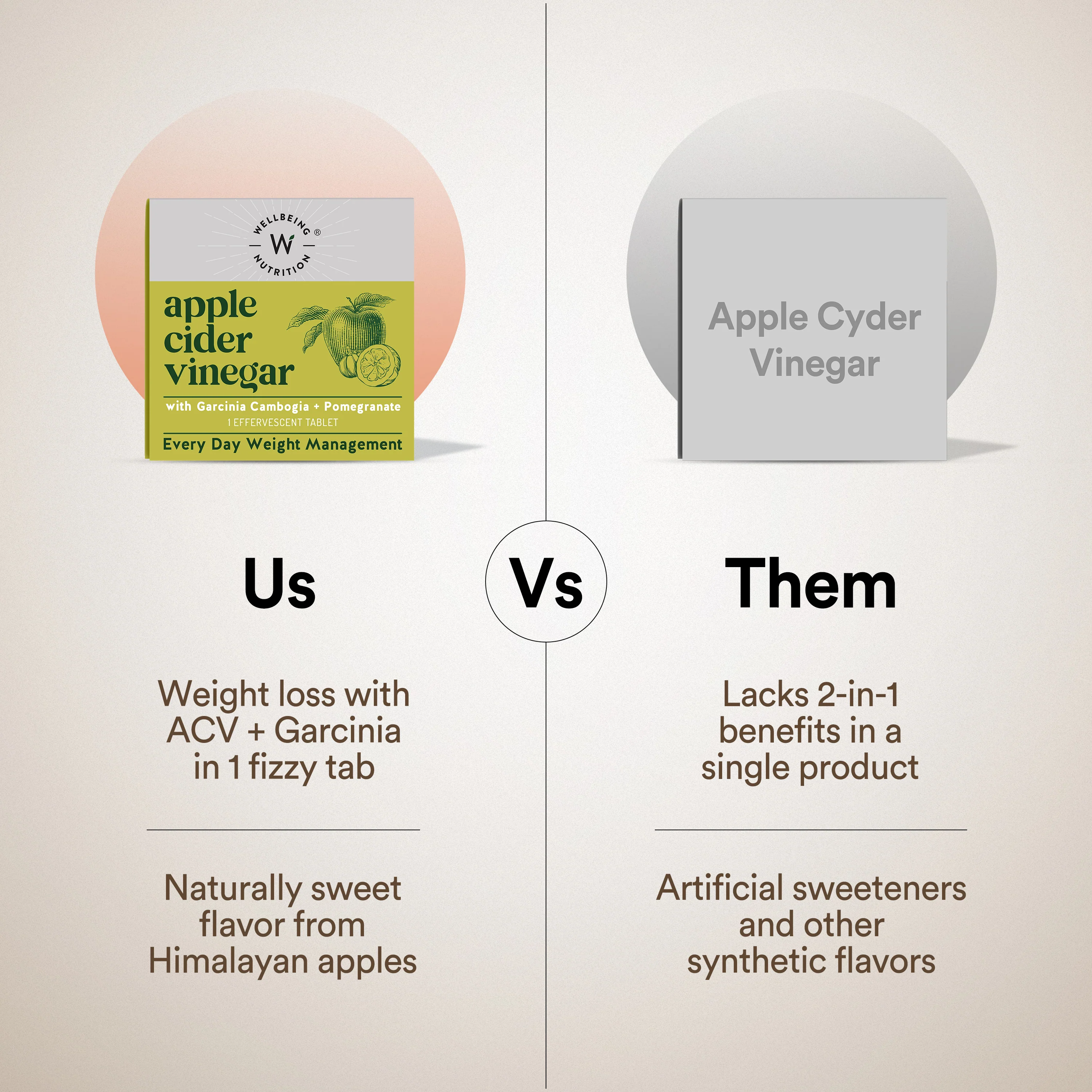 Apple Cider Vinegar with Garcinia Cambogia and Pomegranate Free sample - Image 4