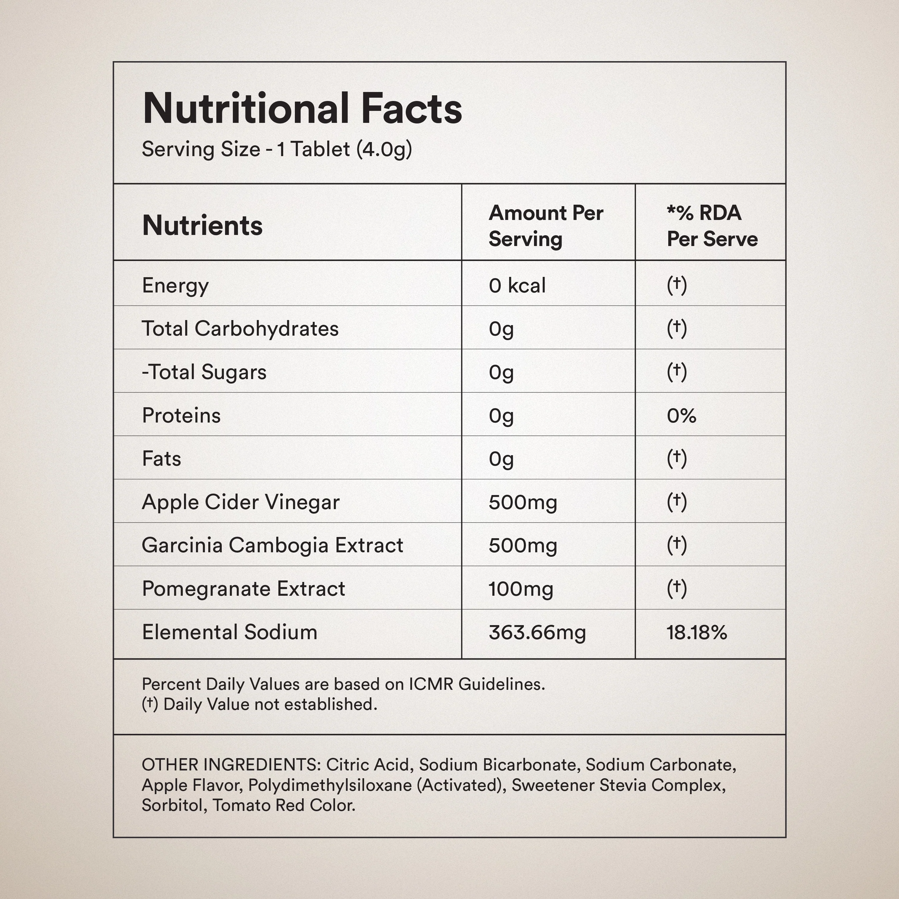 Apple Cider Vinegar with Garcinia Cambogia and Pomegranate Free sample - Image 7