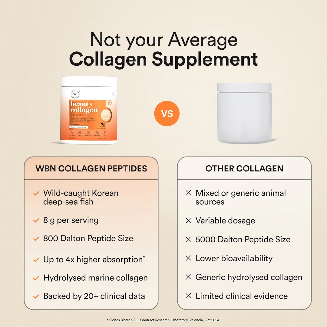 Beauty Korean Marine Collagen Peptides Mango Peach Flavour - Image 12