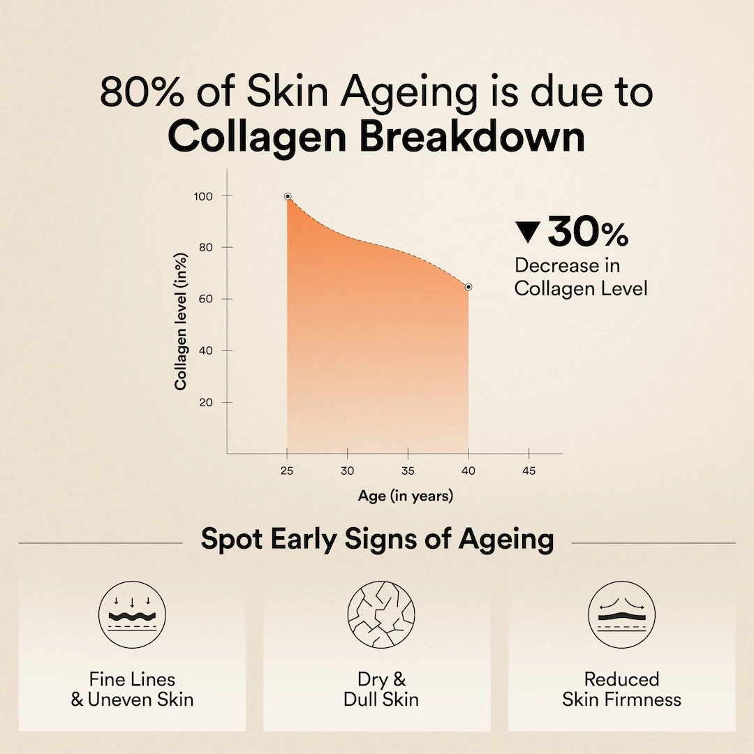 Beauty Korean Marine Collagen Peptides Mango Peach Flavour - Image 7