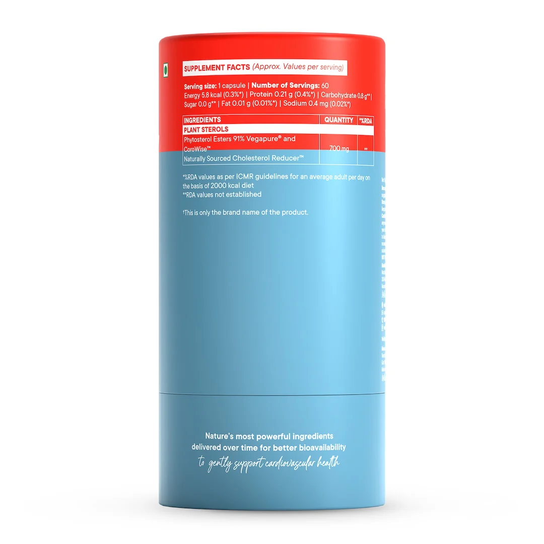 Cholesterol Control Slow - Image 10