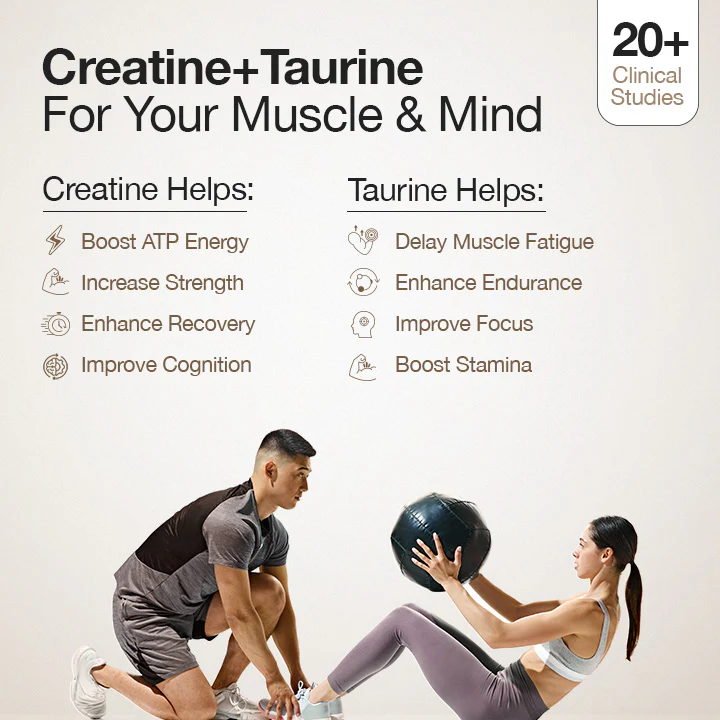 Creatine Monohydrate + HCL | 100g | 300mg Taurine | Unflavoured - Image 4