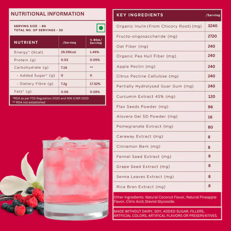Daily Fiber | Two Flavour Combo - Image 6