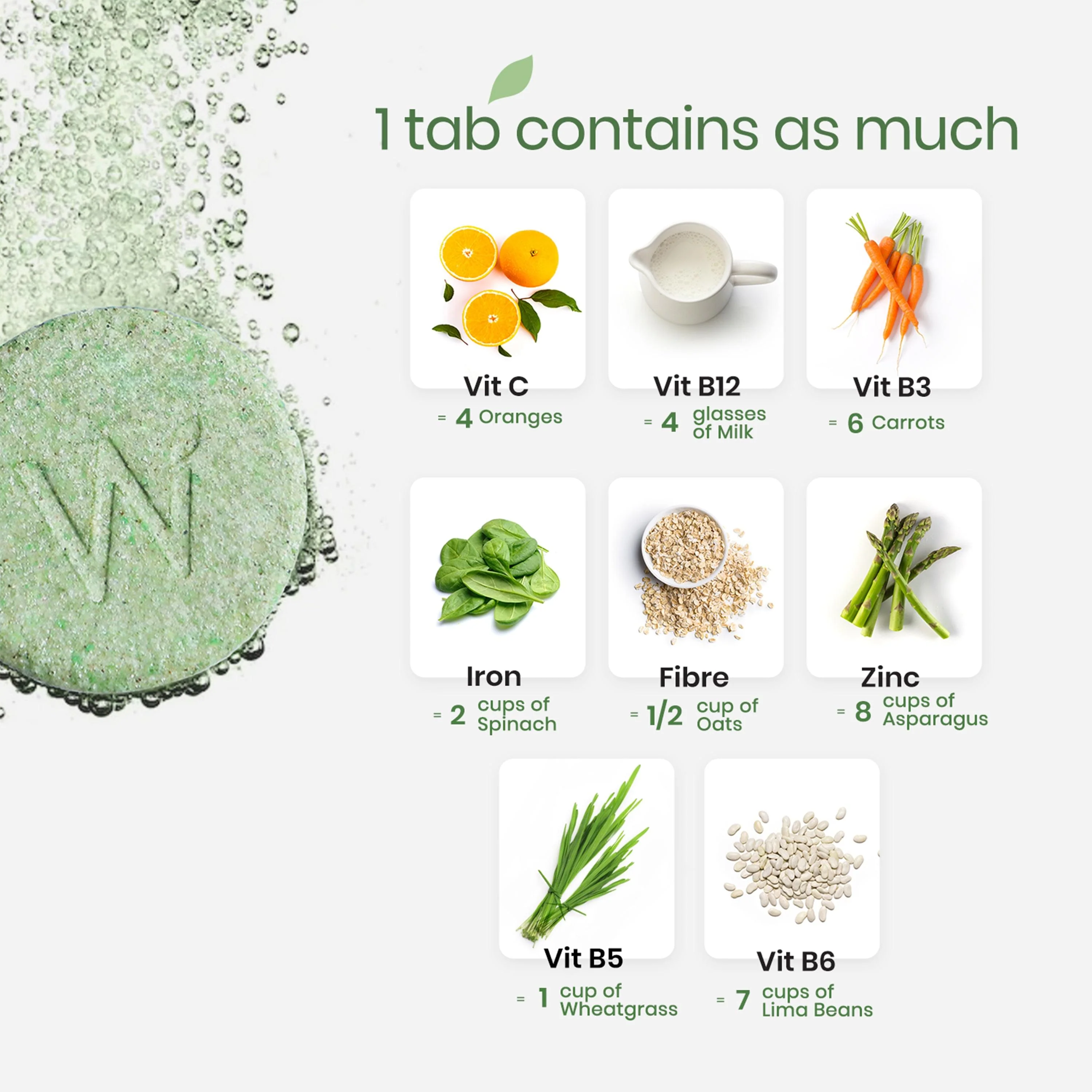 Daily Greens - Image 3
