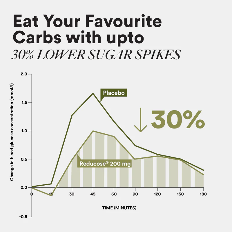 Diabetes Care Slow - Image 5