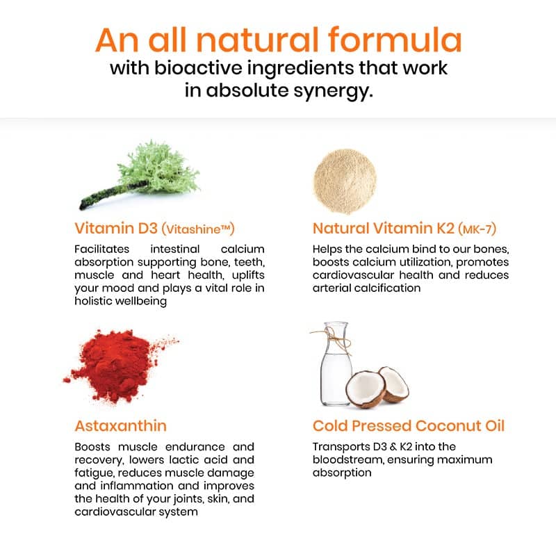 Essential Vitamins - Image 4