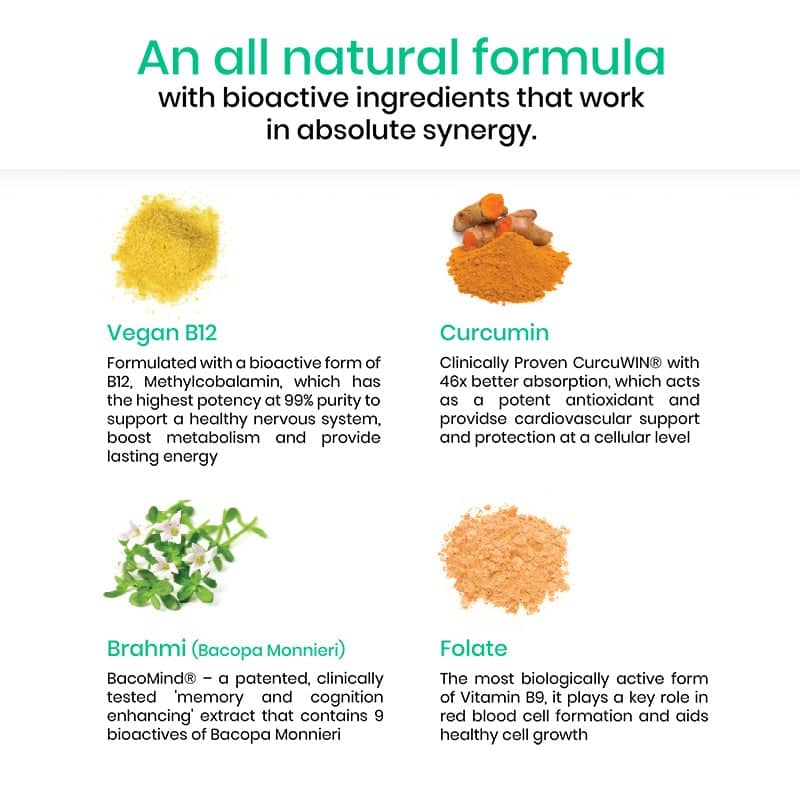 Essential Vitamins - Image 8