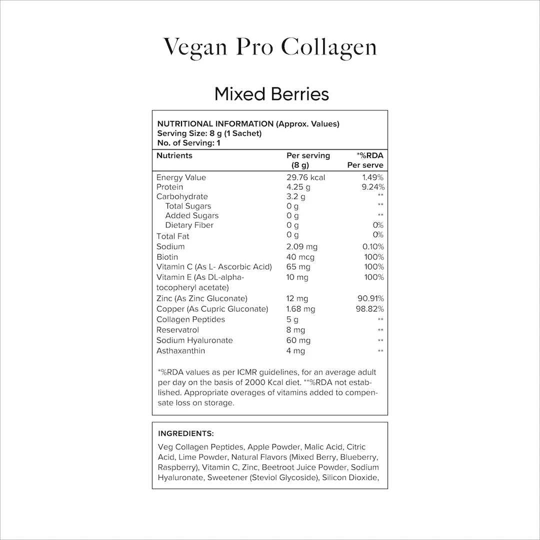 Free Fitness Box - Image 7