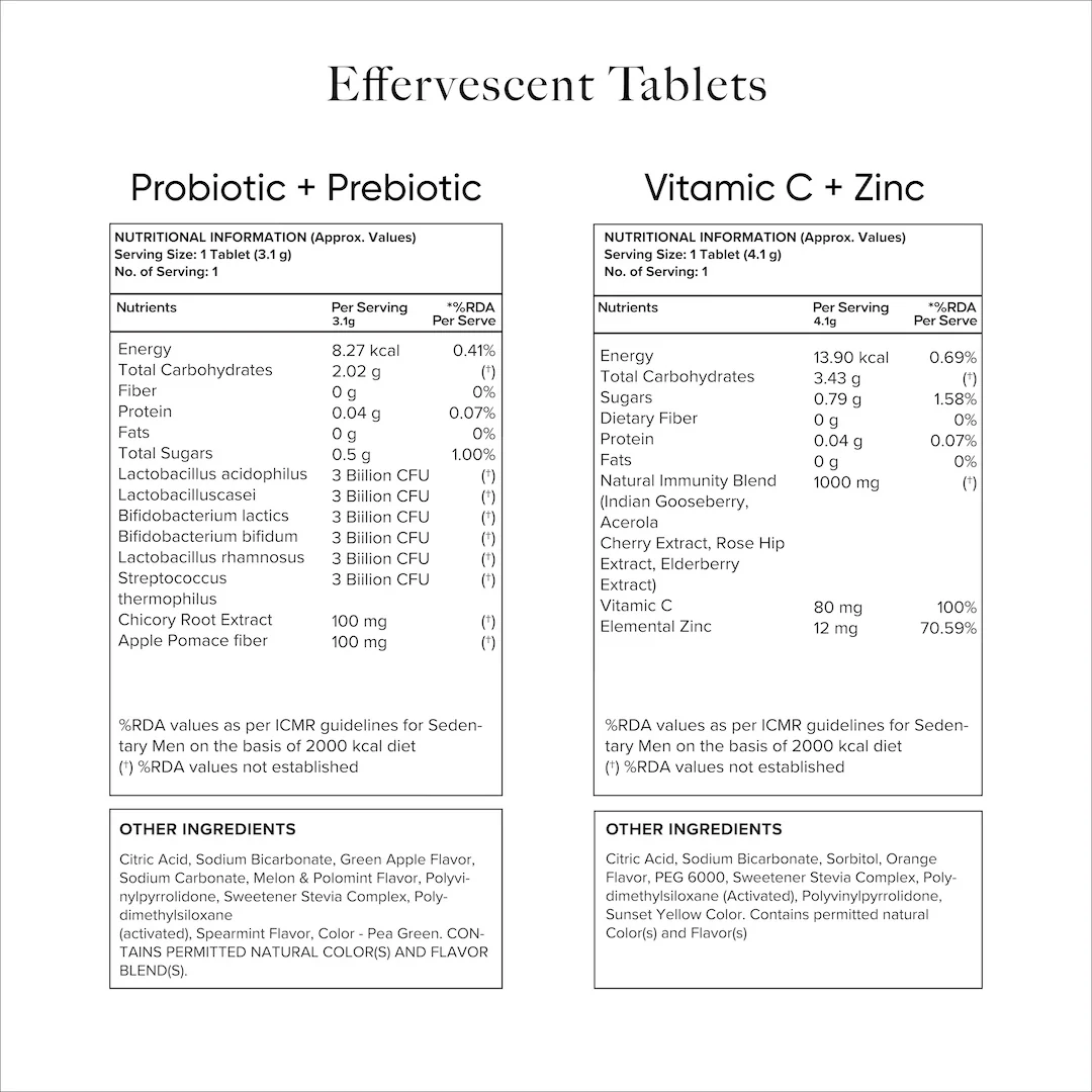 Free Fitness Box - Image 8