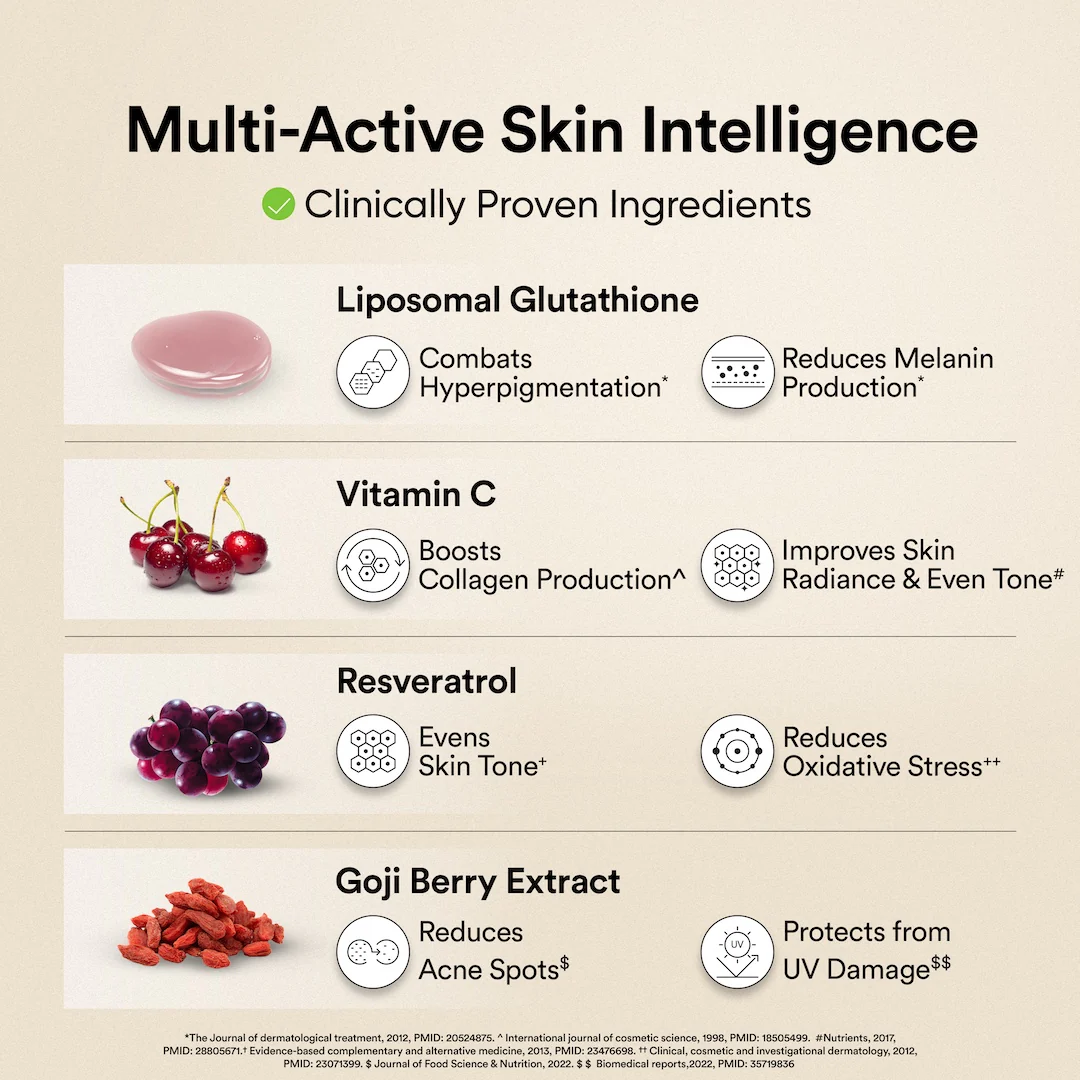 Glow Korean Marine Collagen Peptides with Liposomal Glutathione & Vitamin C | Valencia Orange Flavour | 250g - Image 4