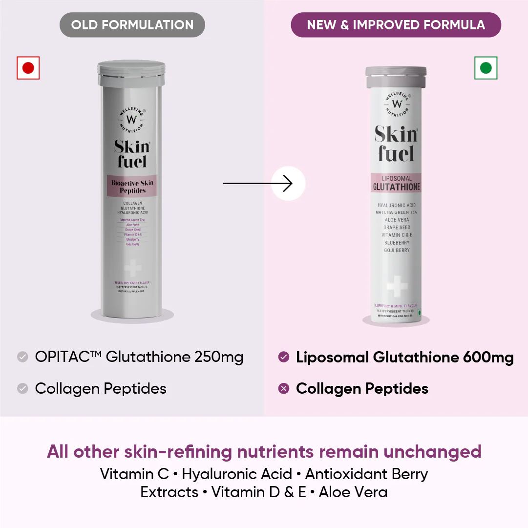 Skin Fuel Liposomal Glutathione 90% - Blueberry & Mint Flavour | 15 Tablets - Image 10