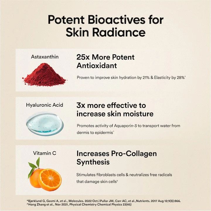 Glutathione Skin Fuel Pro+ Strawberry Flavour - Image 4
