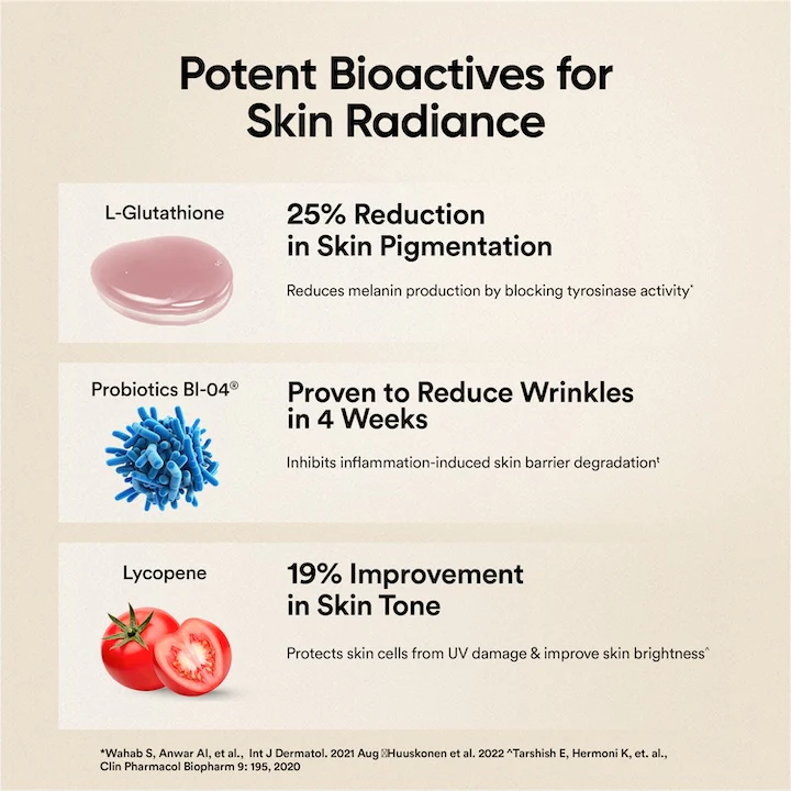 Glutathione Skin Fuel Pro+ Valencia Orange Flavour - Image 3