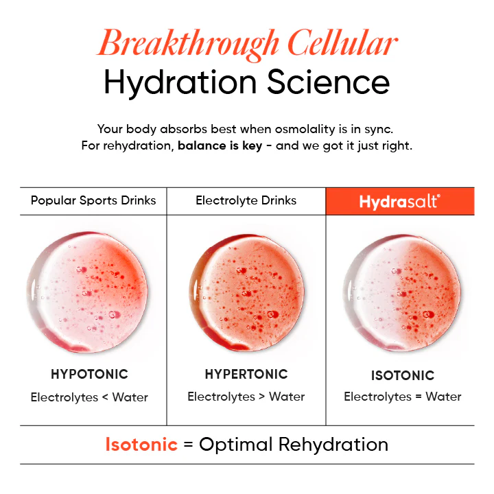 Hydrasalt Blood Orange (Pack of 15) - Image 3