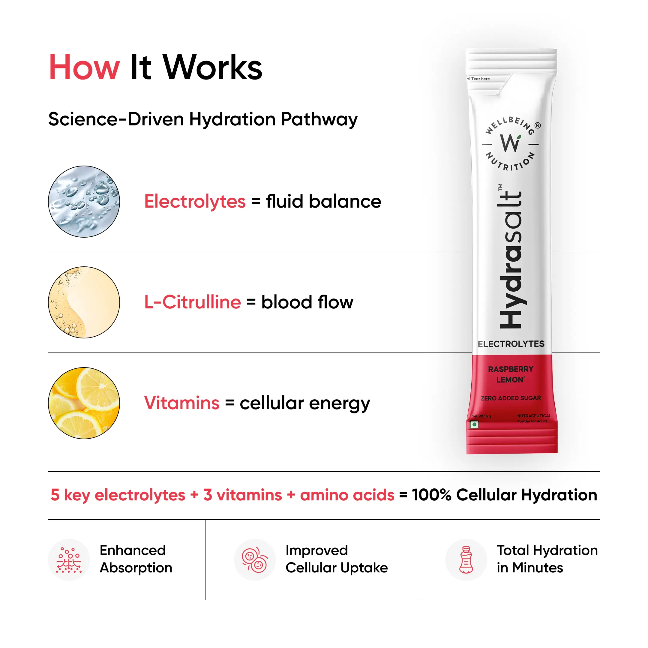 Hydrasalt - Image 27