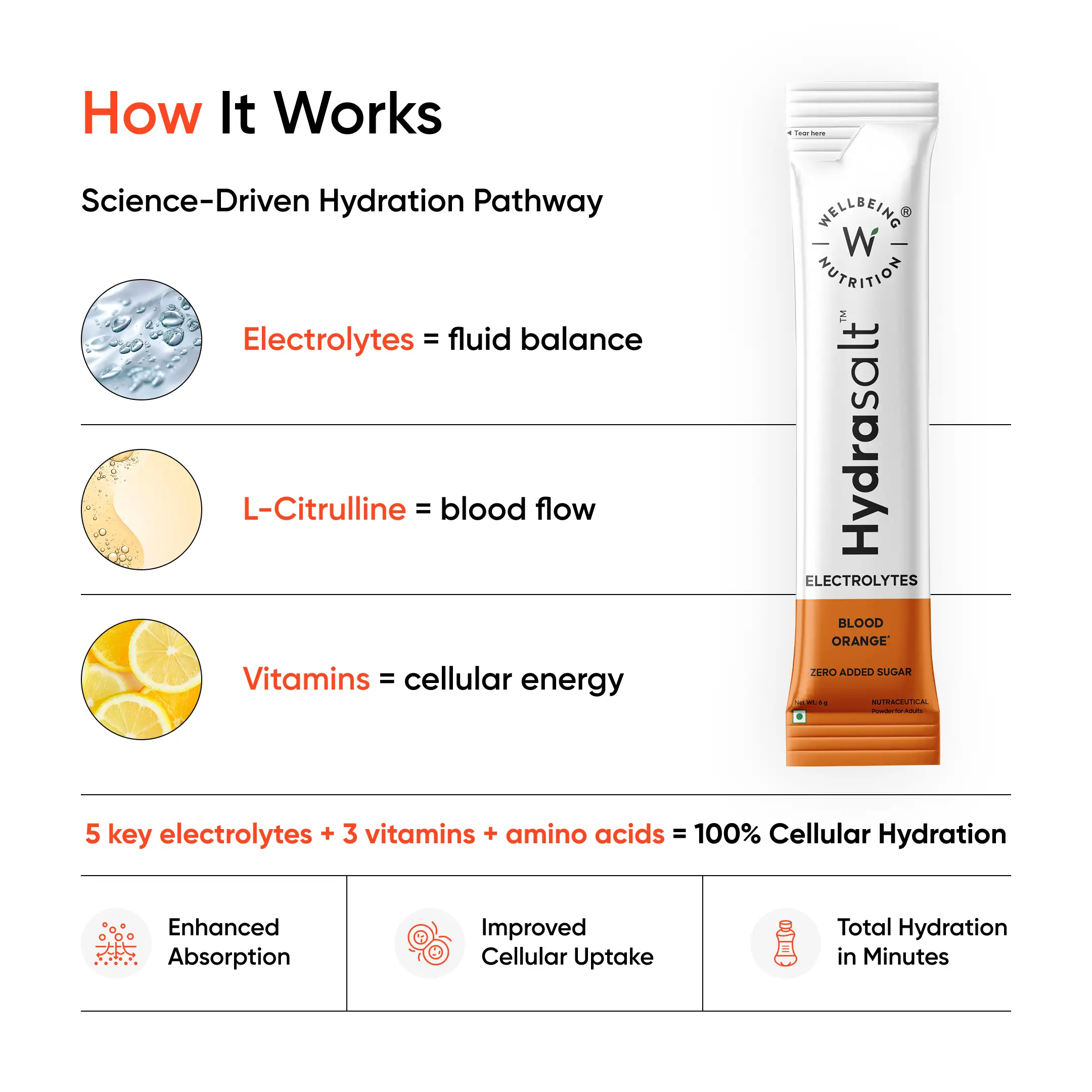 Hydrasalt - Image 7