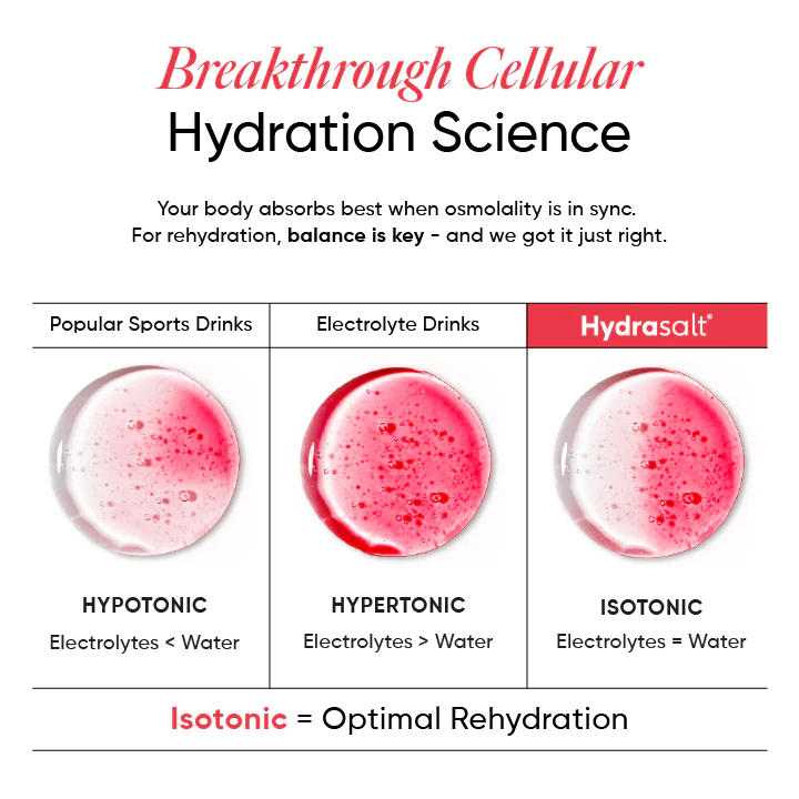 Hydrasalt Raspberry Lemon (Pack of 15) - Image 3