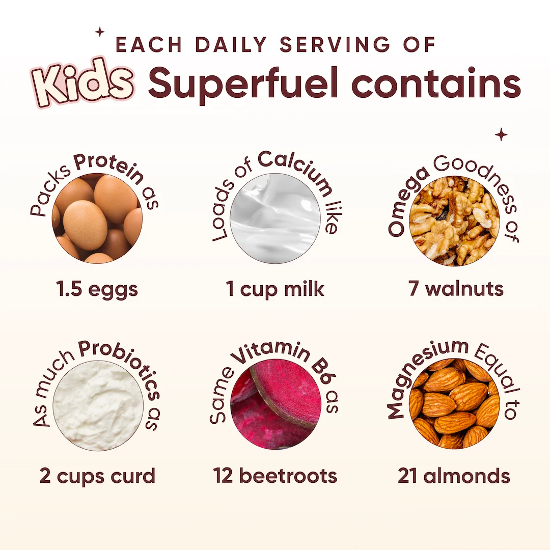 Kids Superfuel | Milk Chocolate | Nutrition Mix - Image 9