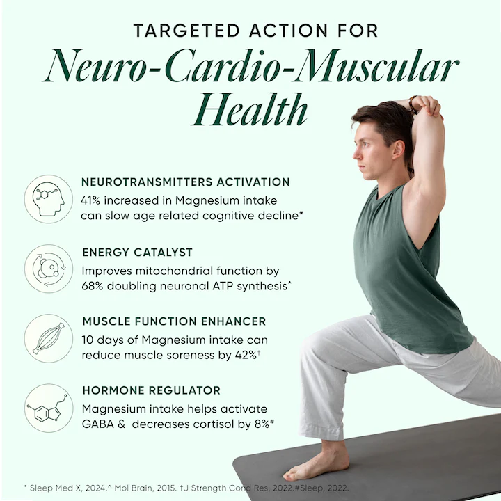 Ultra Strength Magnesium+ - Image 7