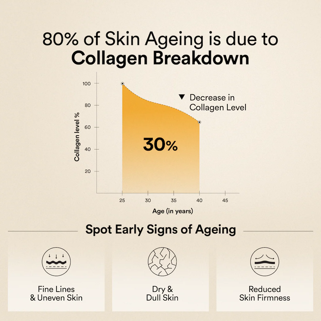 Marine Collagen - Valencia Orange - Image 7