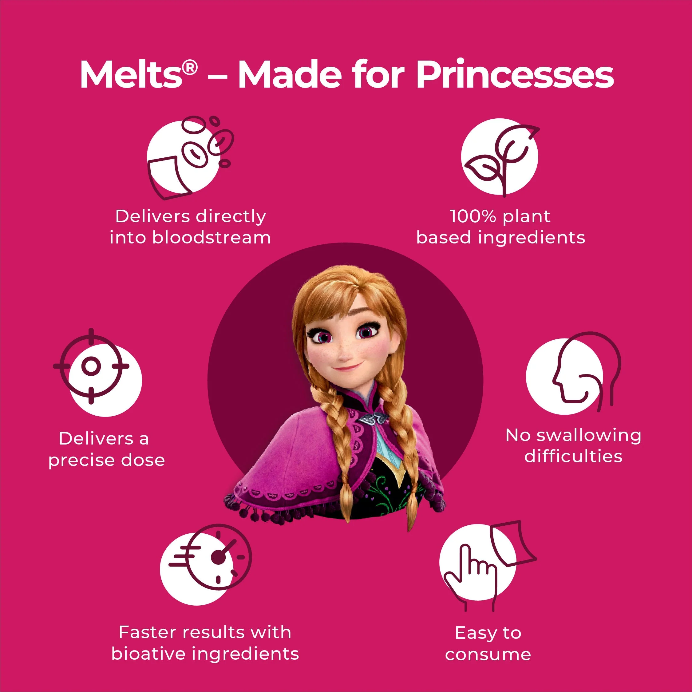 Disney Frozen Omega - Image 7