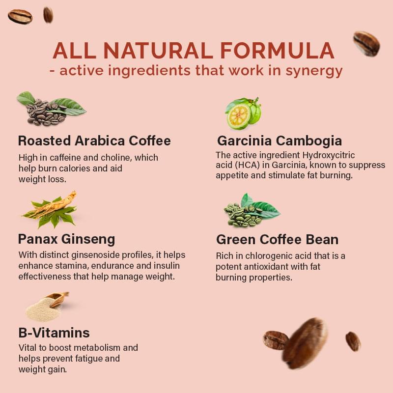 Coffee MeltsÃƒÆ’Ã¢â‚¬Å¡Ãƒâ€šÃ‚Â¨ Slim Espresso - Image 3