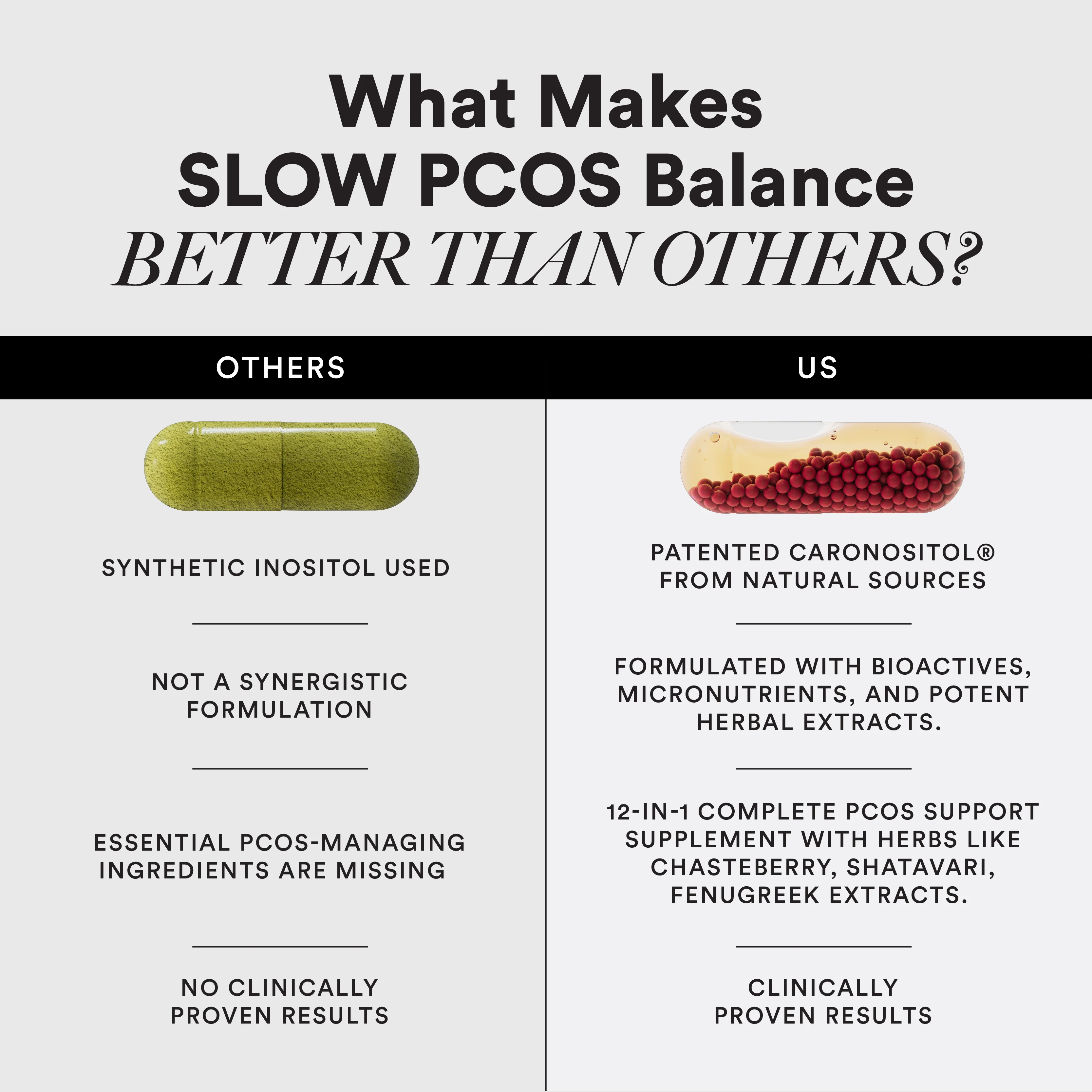 PCOS Balance Slow - Image 7