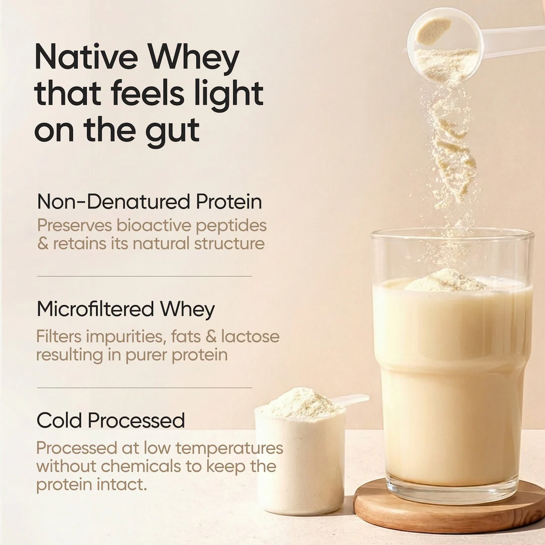 Whey Protein Isolate 31g | 1kg | 4B CFU Probiotics | Unflavoured - Image 4