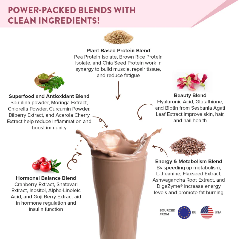 Her Superfood Plant Protein | Chocolate Peanut Butter - Image 5