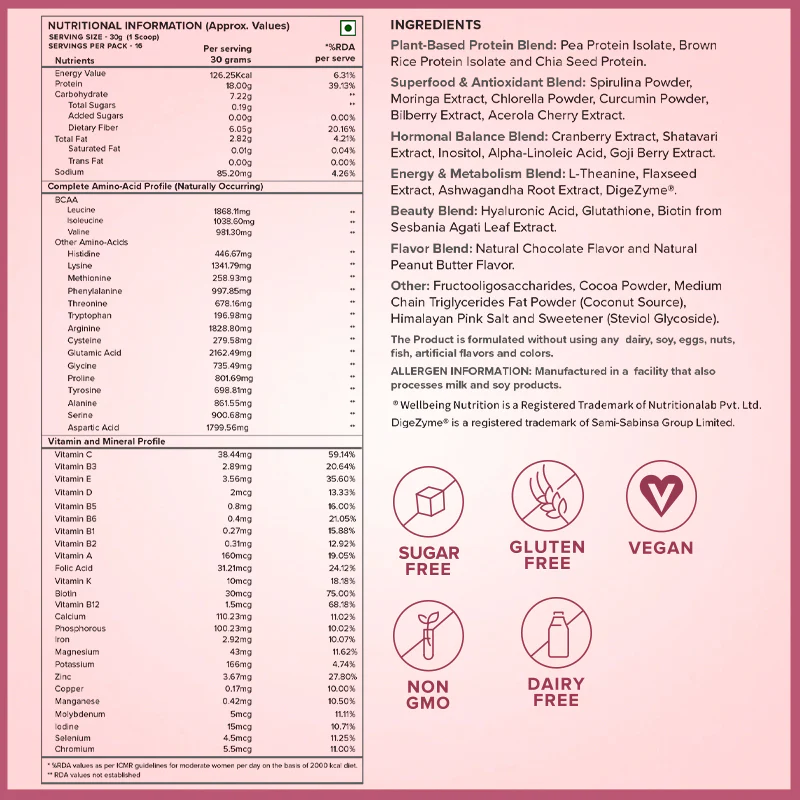 Her Superfood Plant Protein | Chocolate Peanut Butter - Image 7