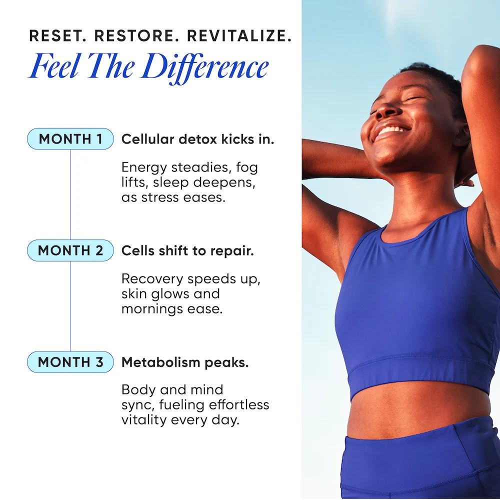 Trace Mineral Drops (ConcenTrace®) | 70+ Ionic Minerals & Magnesium | 40 Servings - Image 3