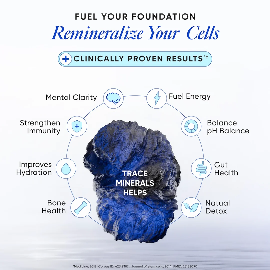 Trace Mineral Drops (ConcenTrace®) | 70+ Ionic Minerals & Magnesium | 40 Servings - Image 4