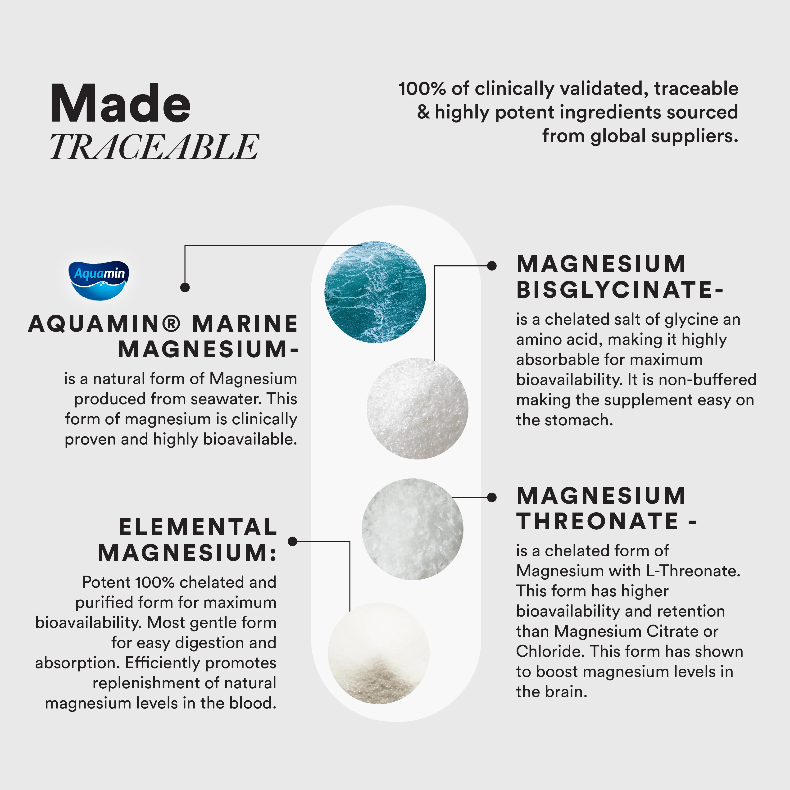 Triple Magnesium Complex - Image 5