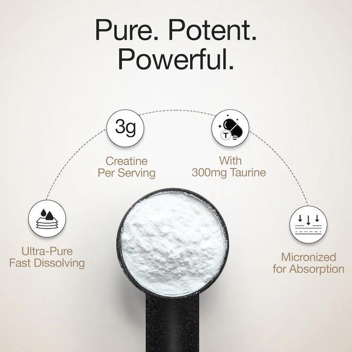Whey Protein Concentrate Unflavored & Creatine Monohydrate Unflavored - Image 3