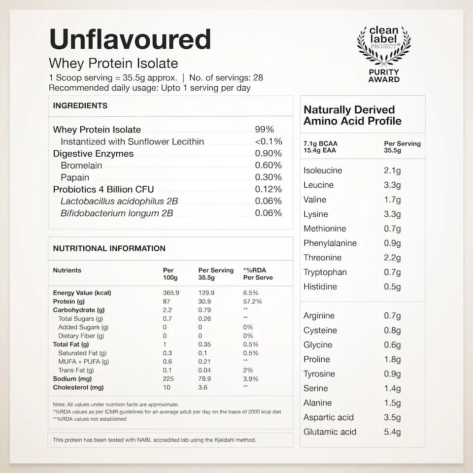 Whey Protein Isolate Unflavored & Creatine Monohydrate Unflavored - Image 8