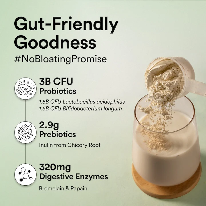 Vegan Protein 22g | 907g | 3B CFU Probiotics | French Vanilla Caramel - Image 4