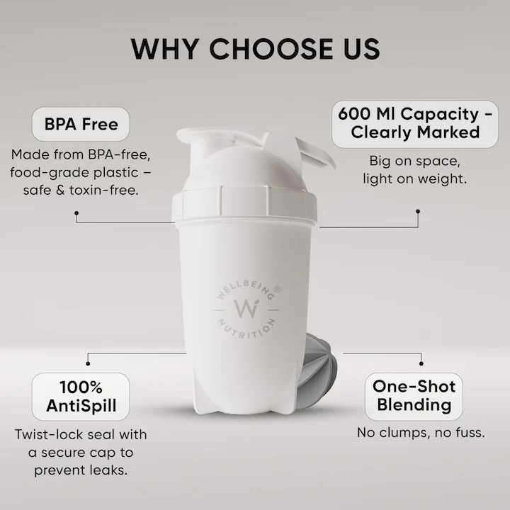 Wellbeing Nutrition Bullet Shaker Gift ( White ) - Image 2