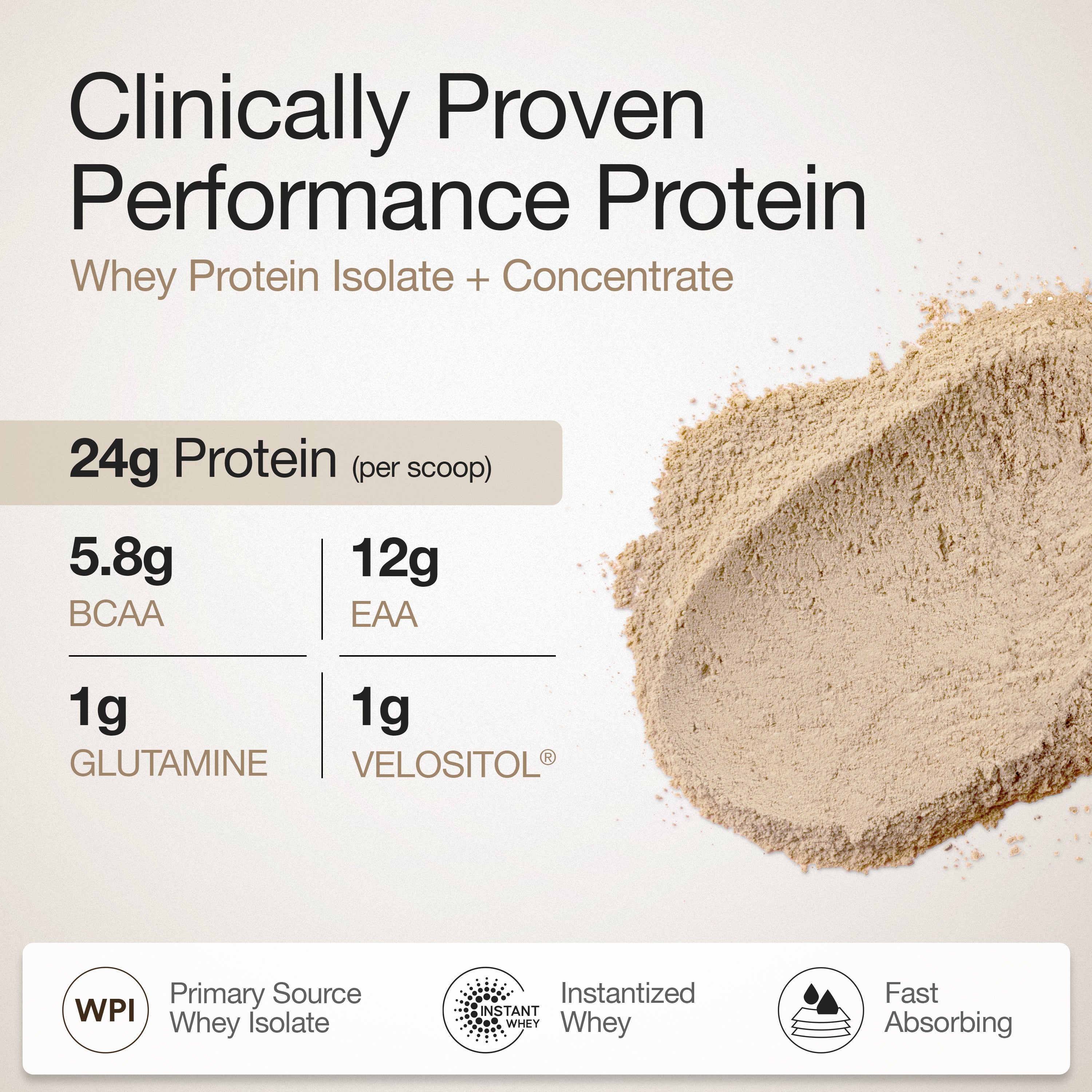 Whey Protein Blend Cappuccino Sachet - Image 2