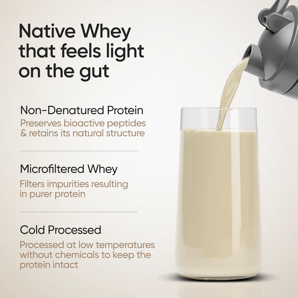 Whey Protein Concentrate 27g | 1kg | 4B CFU Probiotics | Unflavoured - Image 4