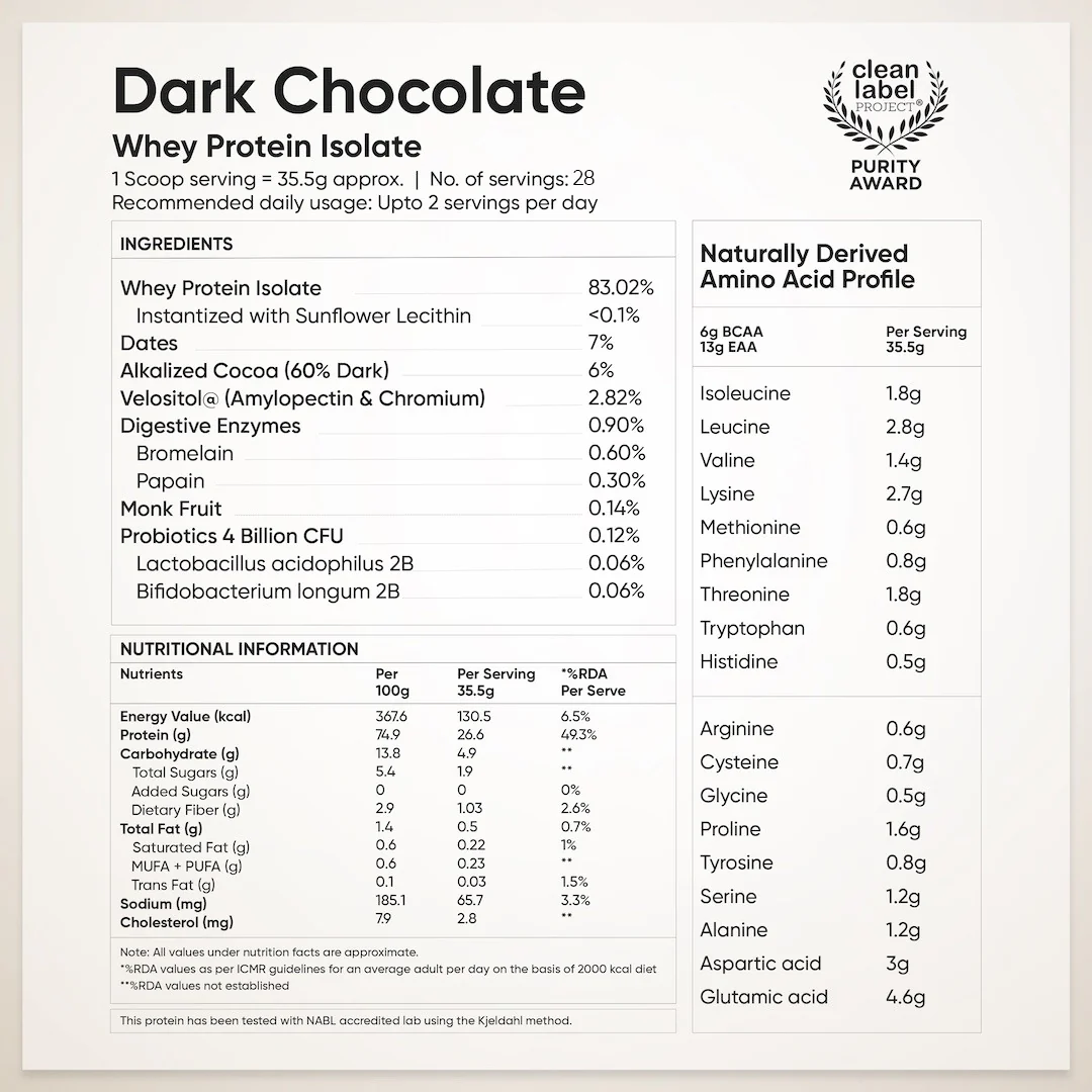 Whey Protein Isolate 26g | 1kg | 4B CFU Probiotics | Dark Chocolate - Image 11