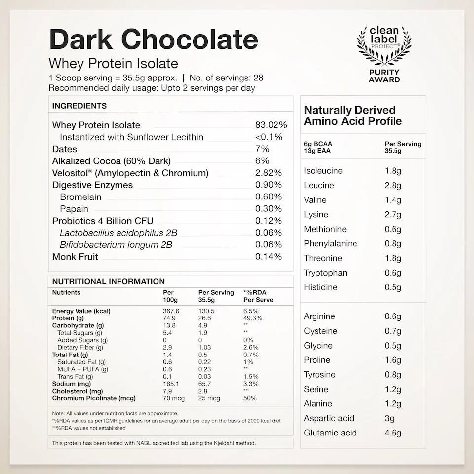 Whey Protein Isolate Dark Chocolate & Creatine Monohydrate Unflavored - Image 8