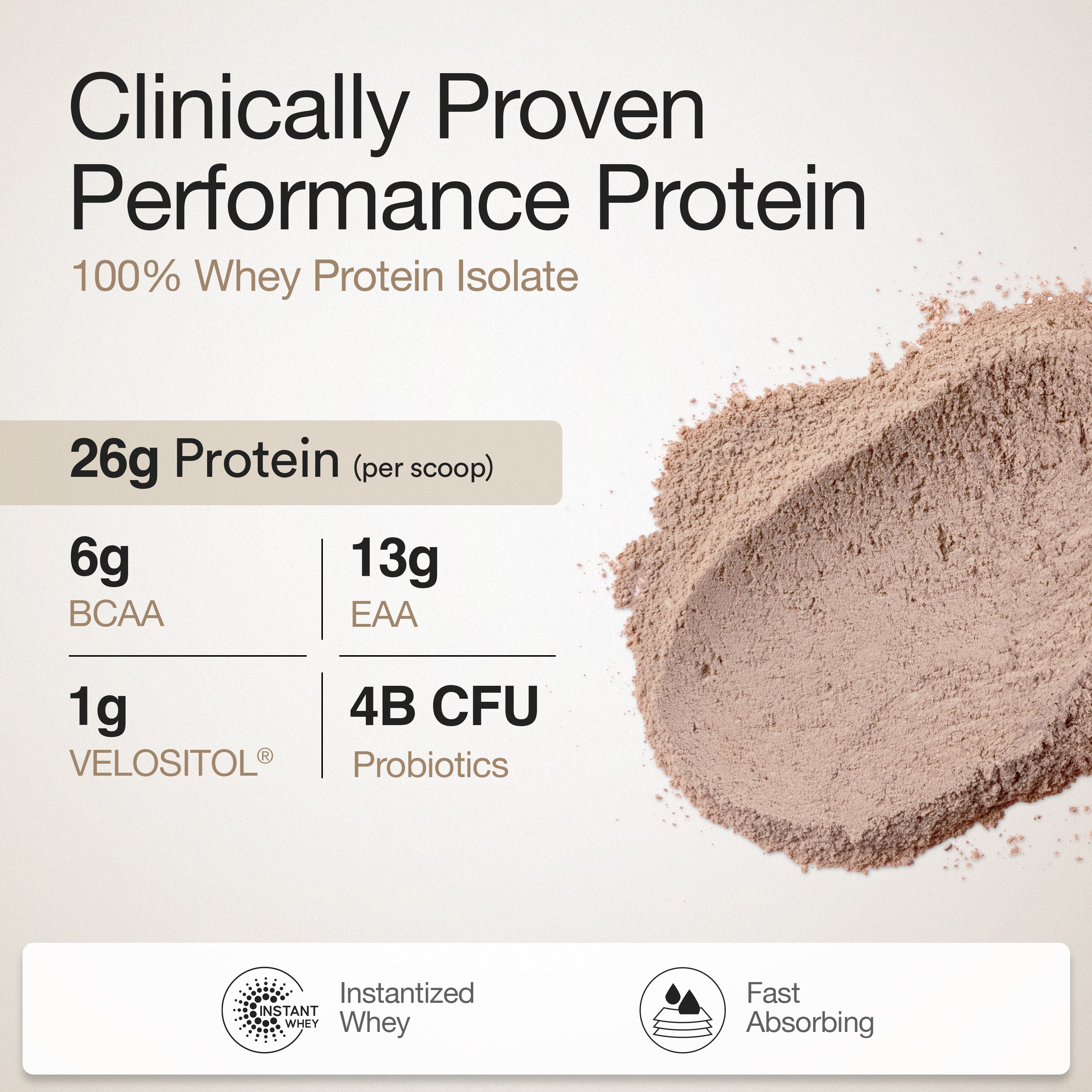 Whey Protein Isolate Dark Chocolate Gift Sachet - Image 2