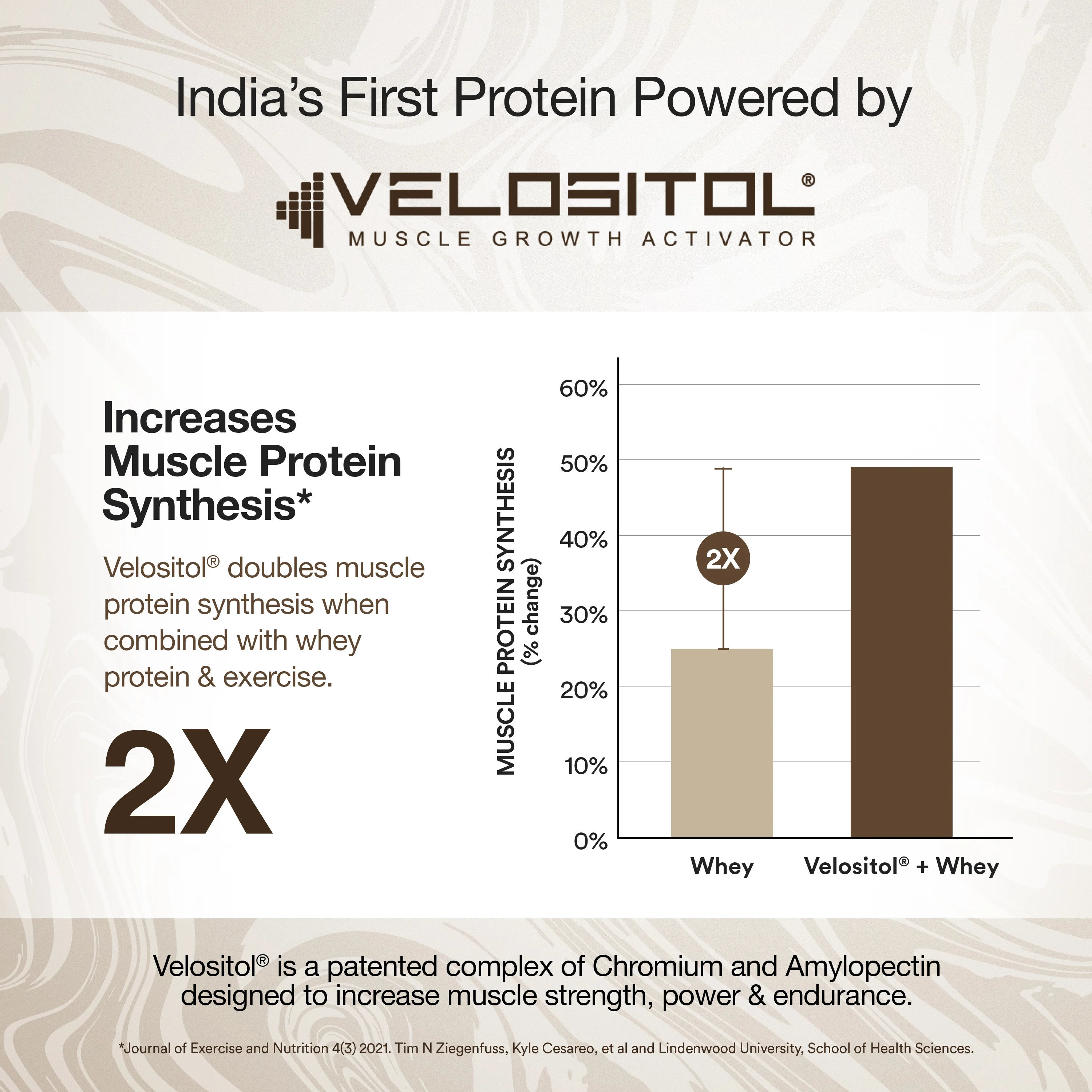 Whey Protein Isolate Dark Chocolate Gift Sachet - Image 3